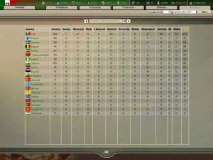 esercito 1951.JPG