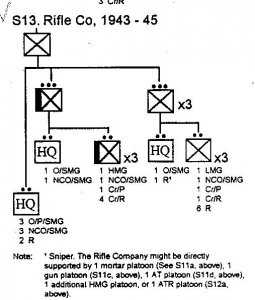 TO&E-2.jpg
