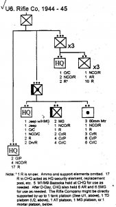 TO&E-4.jpg