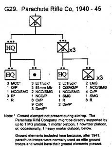 TO&E-5.jpg