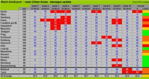 Week 010 - Urban Areas.jpg