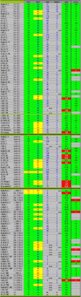 Week 014 - Gruppen Stat.jpg