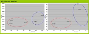 Fighters Stats - Mar 44.jpg
