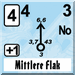 KF-Flak-Medium.png