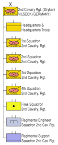 2nd Armored Cavalry Regiment ik.png