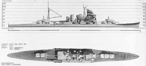 L'incrociatore Atago - Classe Takao