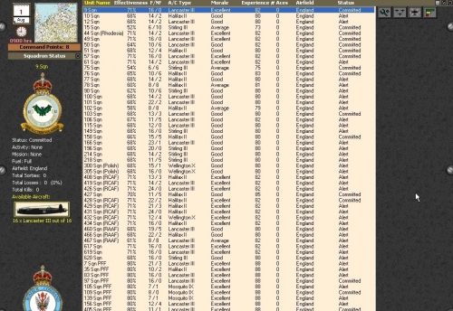 La lista degli squadroni a disposizione è piuttosto lunga. Consiglio di farne una stampa.