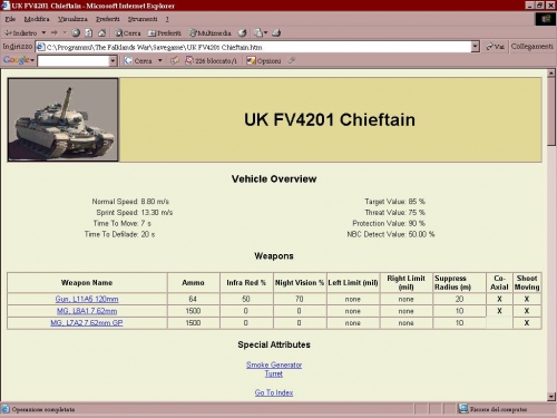 Il database delle unità è sempre a portata di mano. Vi siete mai chiesti che cosa sarebbe successo se gli inglesi avessero avuto i Chieftain a Port Stanley? Adesso potrete togliervi la curiosità...