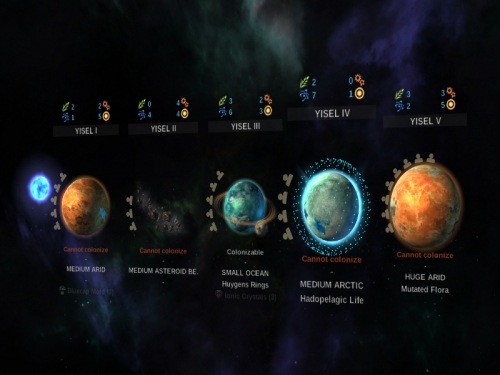 Il sistema solare