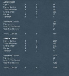 Air Losses 22.06-07.08.41.JPG