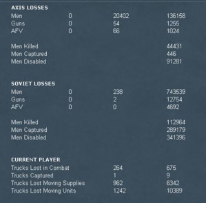 Ground Losses 22.06-07.08.41.JPG