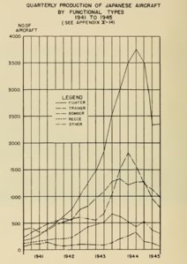 quarterly production of j ac.jpg