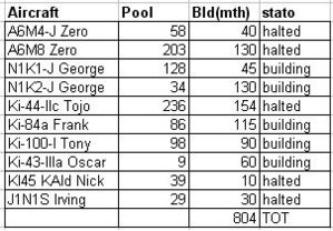 air production IV 43.JPG