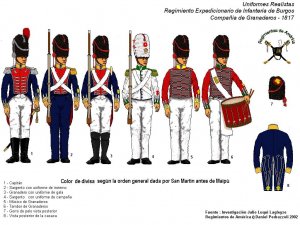 RegBurgos1817Granaderos.jpg