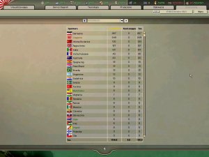 Progresso.JPG