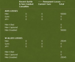 Losses Overall - turn 1.JPG