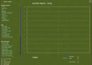 Victory MS turn 1.JPG