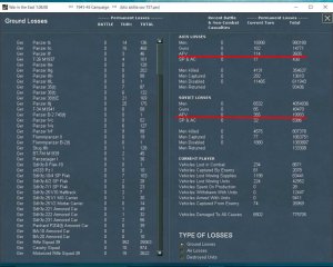 T37 losses.jpg