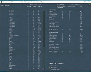 T41 losses air .jpg