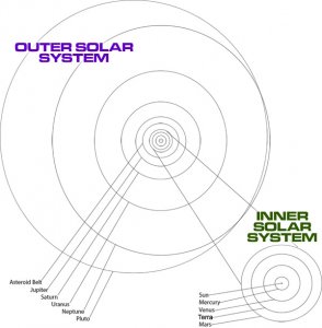 solarSystem01.jpg