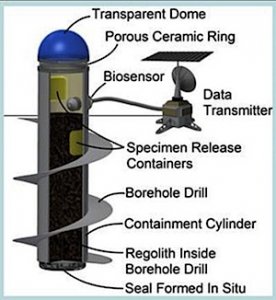 Mars_Ecopoiesis_Test_Bed.jpg