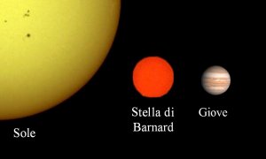 Barnard'sStarSize_it.jpg