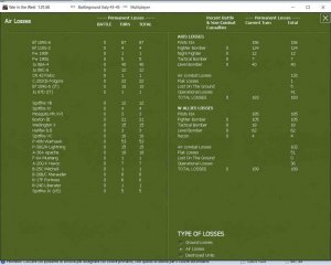 WITW cerbero T1 air losses.jpg