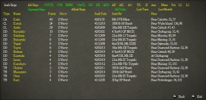 Jap Ship Losses 1 APR.JPG