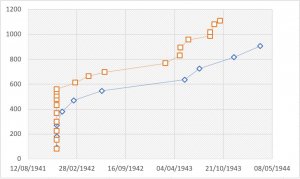 grafico equilibrio cv.JPG