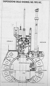 DWK per tipo IXC.jpg