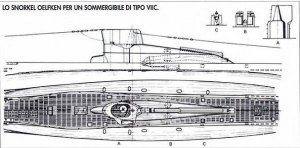 oelfken per tipo VIIC.jpg