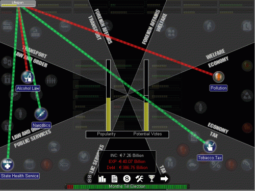 Il semplice e geniale sistema delle linee verdi e rosse che ci mostrano cosa influenza un qualsiasi fattore del gioco.
