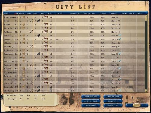 Schermata delle città